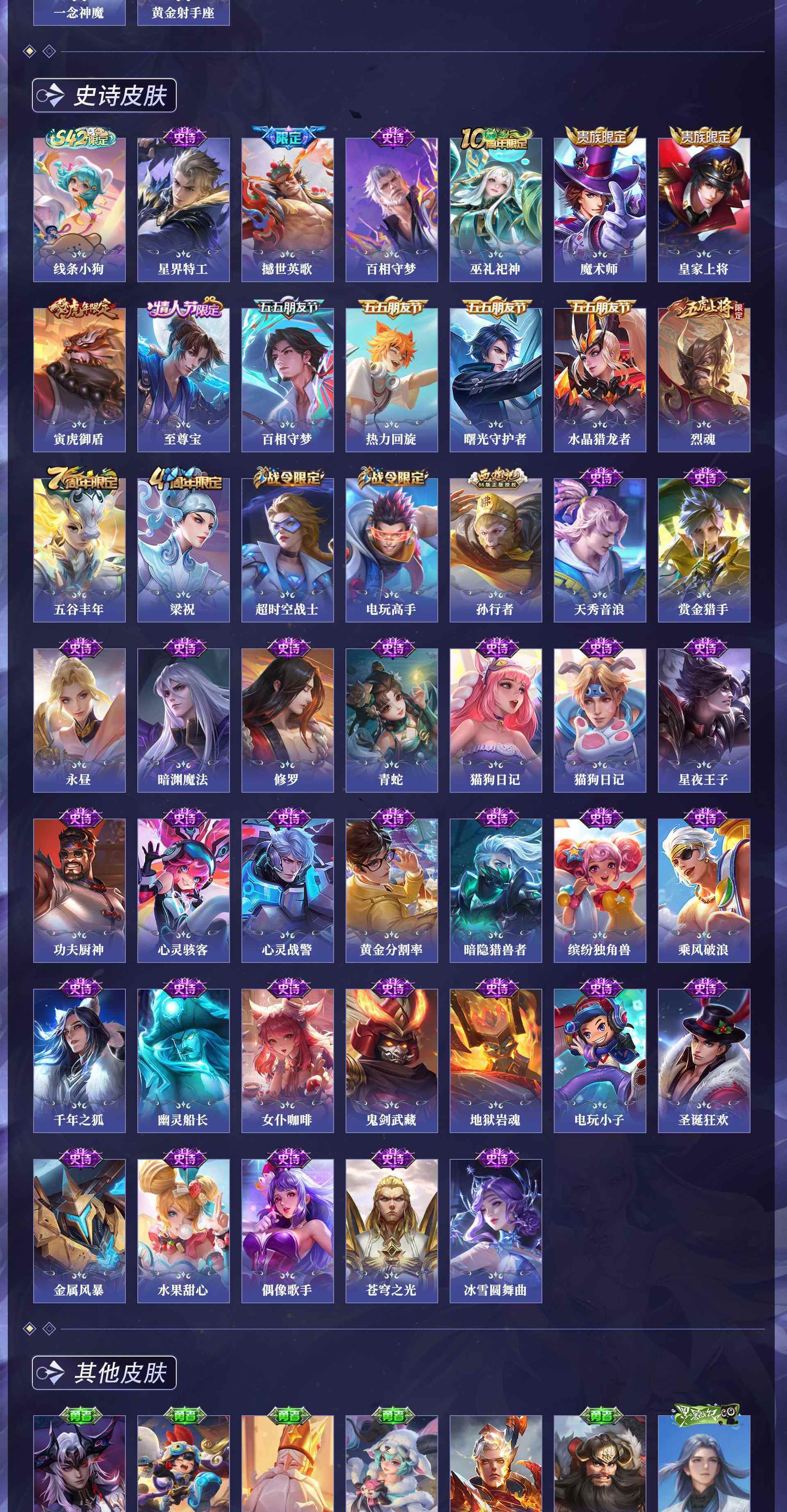 WZQM4312517王者荣耀账号详情图5