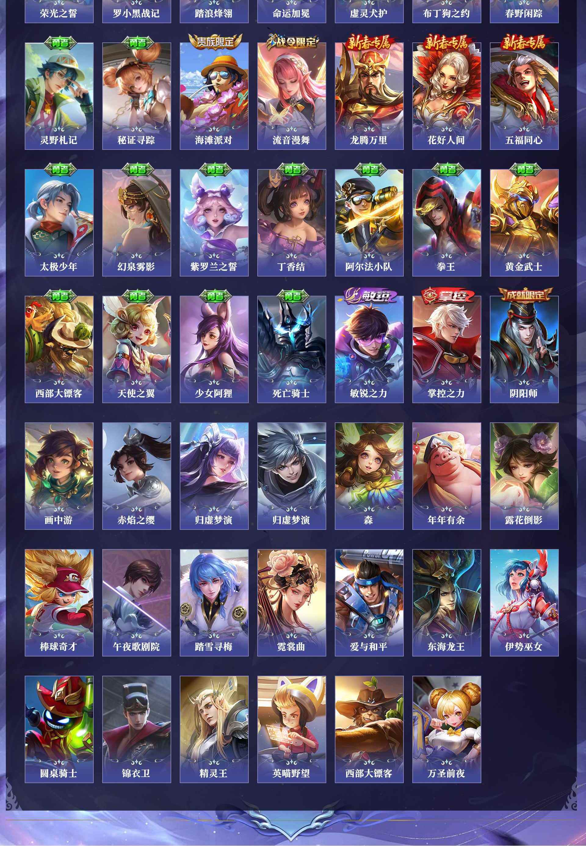 WZQM4312793王者荣耀账号详情图3