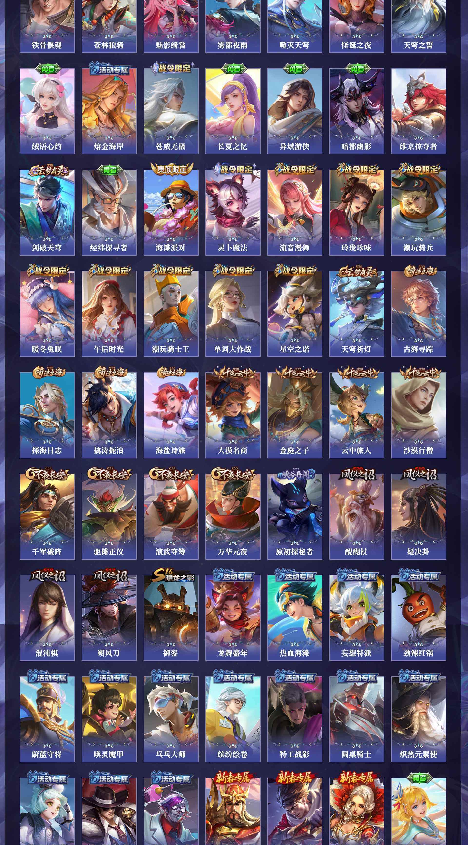 WZQM4313074王者荣耀账号详情图5