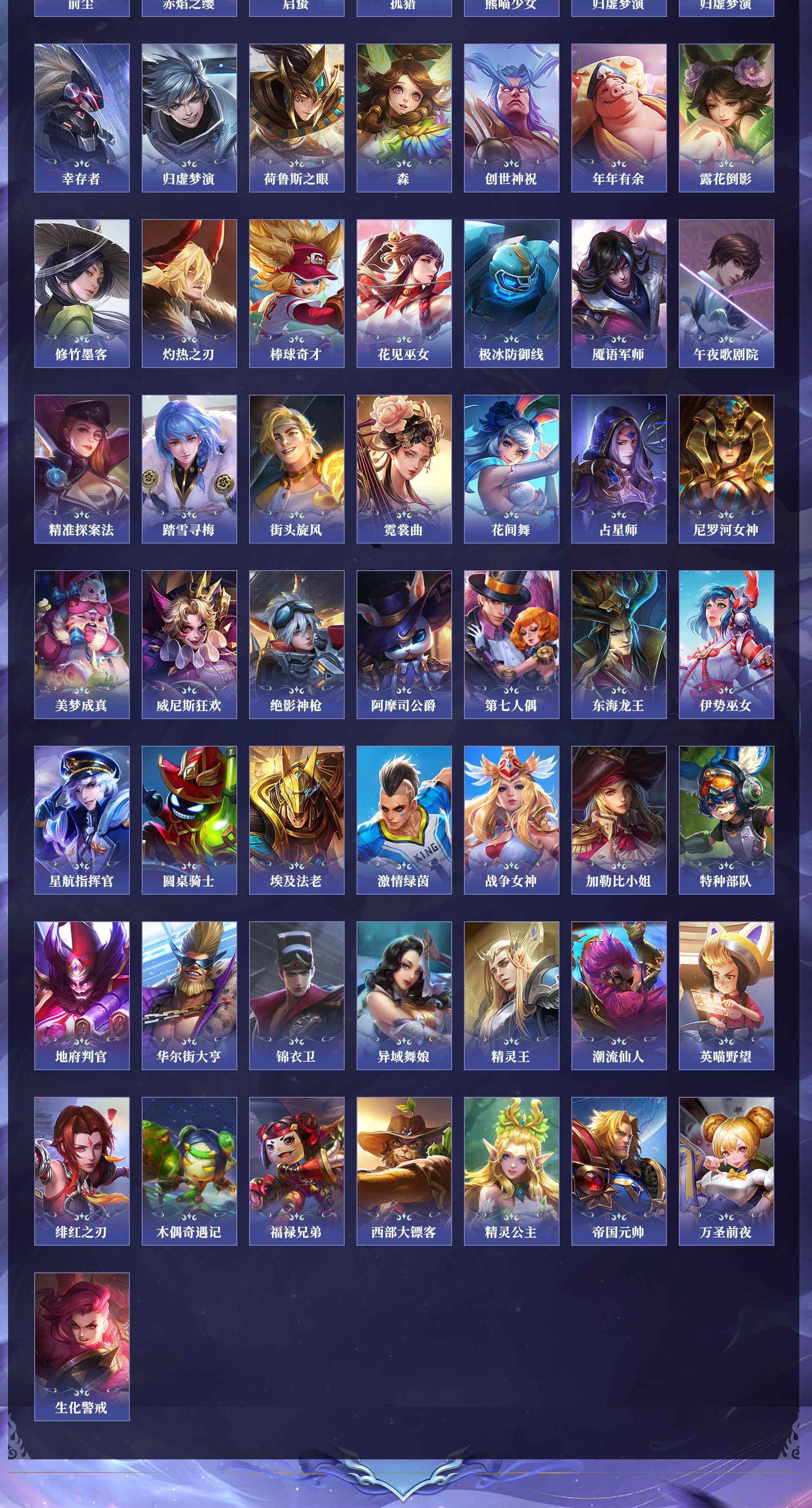 WZQM4312633王者荣耀账号详情图3