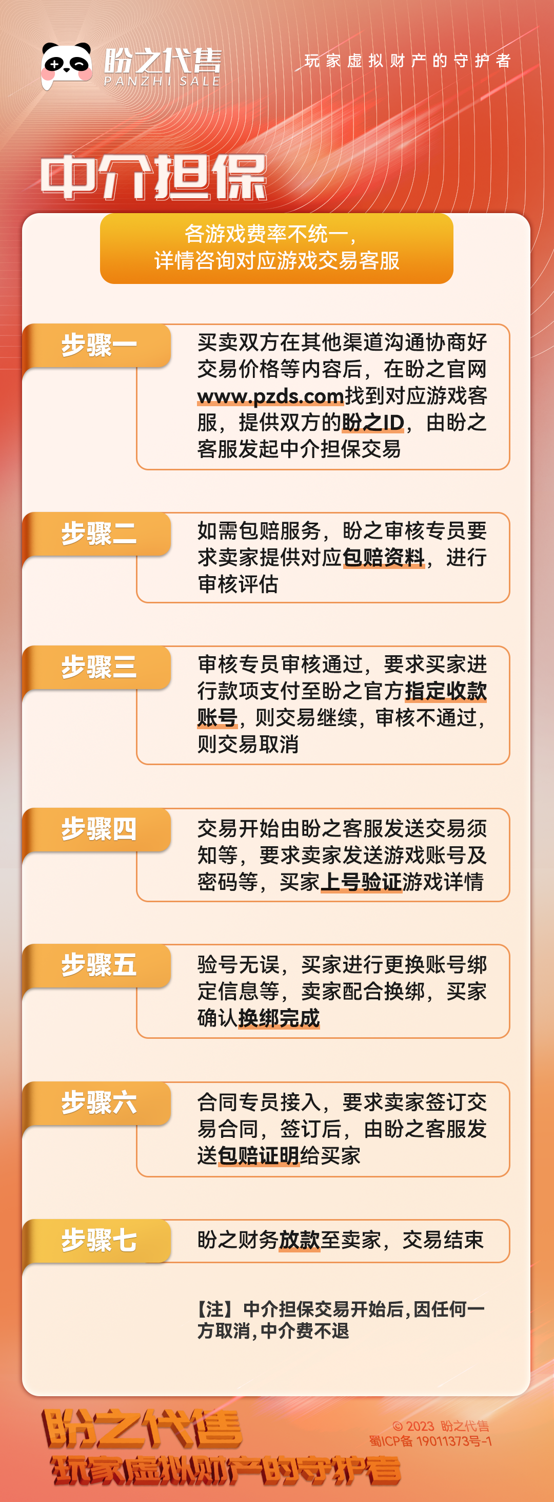 业务-中介担保.png