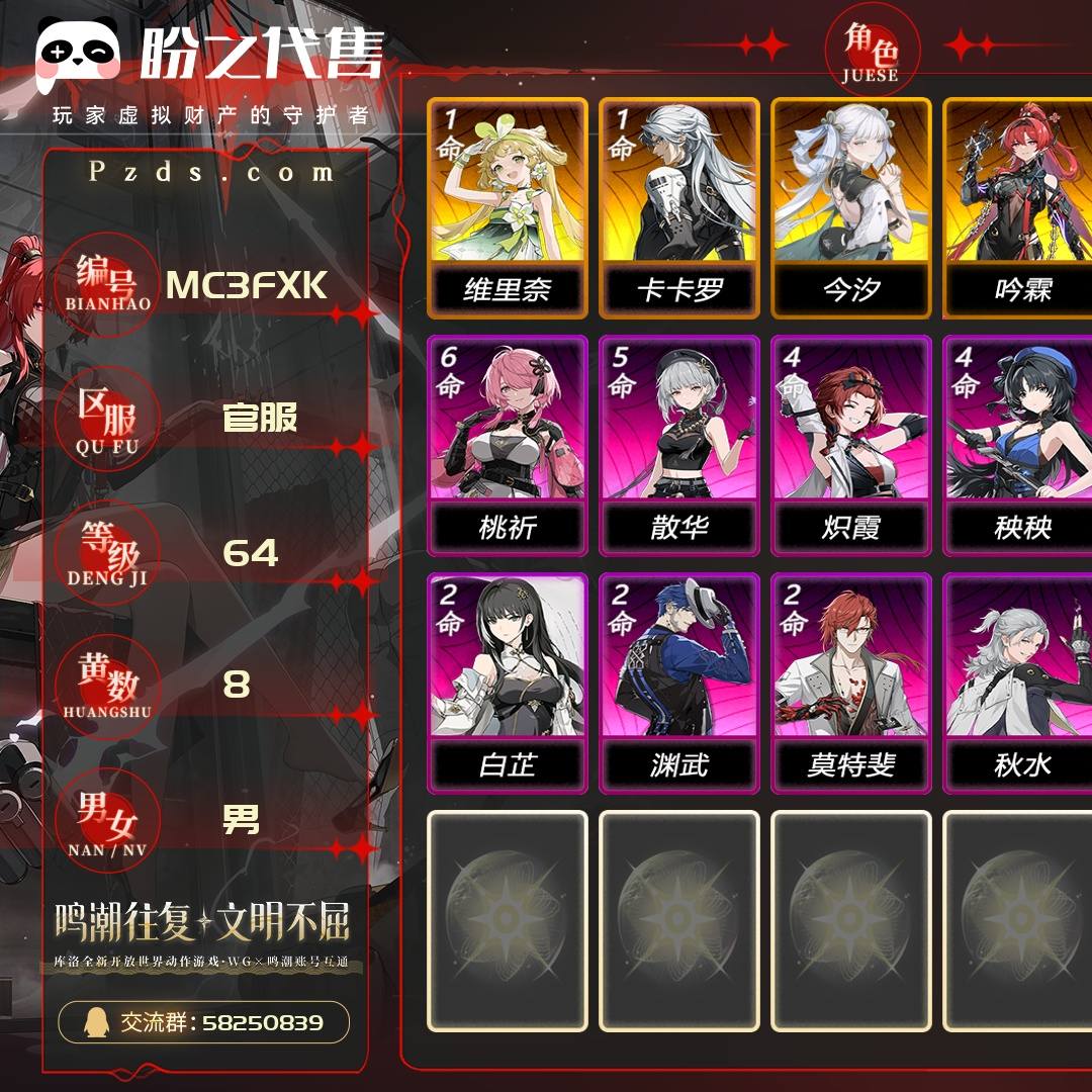 MC3FXK 号  联觉等级64级，8黄，男主，5金角色：1命维里奈,1命卡卡罗,0命今汐,0命吟霖,0命安可，金色武器：精1千古洑流，金色声骸：408，其它详情看图